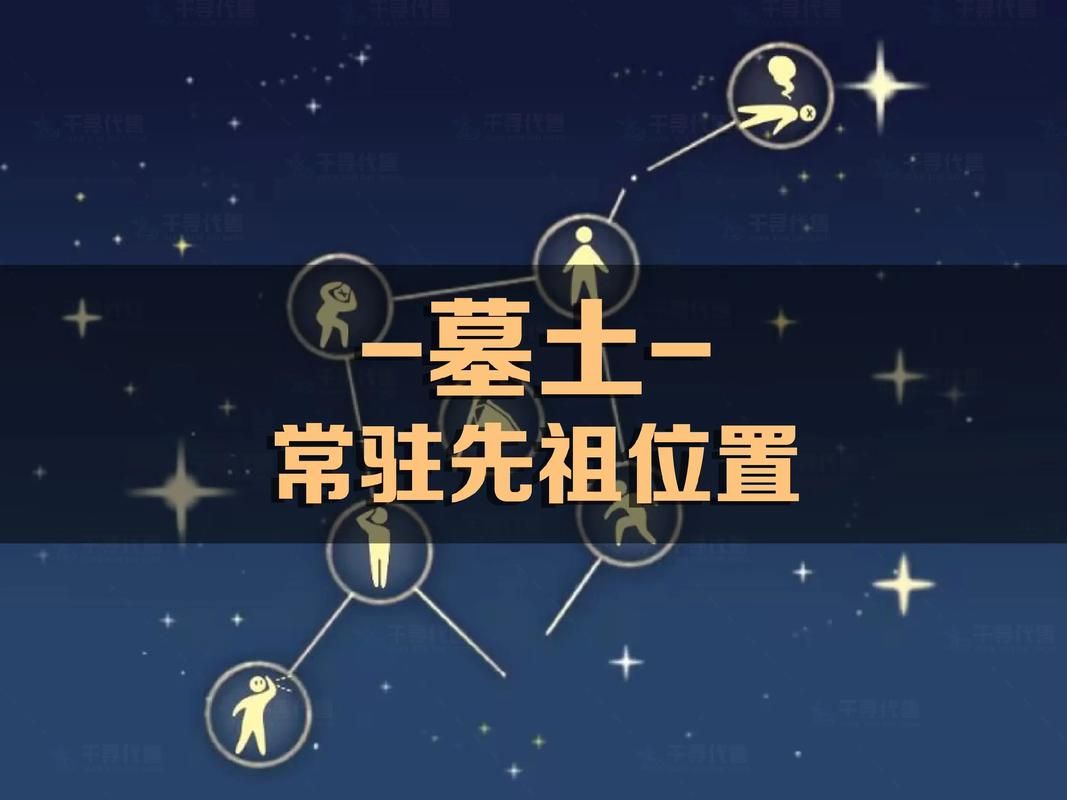 昨日德江县疫情最新_光遇墓土城堡在哪里