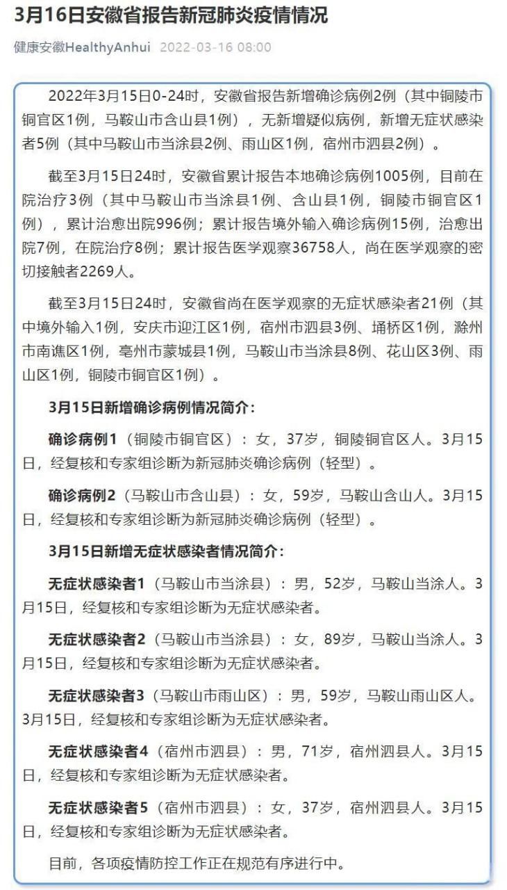  凌河区累计报告无症状感染者30例:经络不通要多久才能通