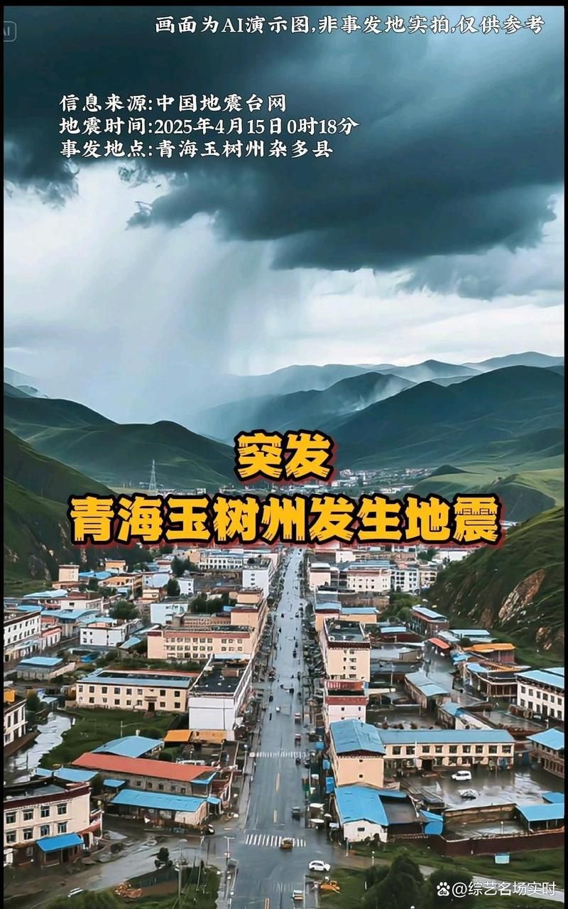  青海玉树藏族自治州囊谦县为何新增疫情:青海省囊谦县
