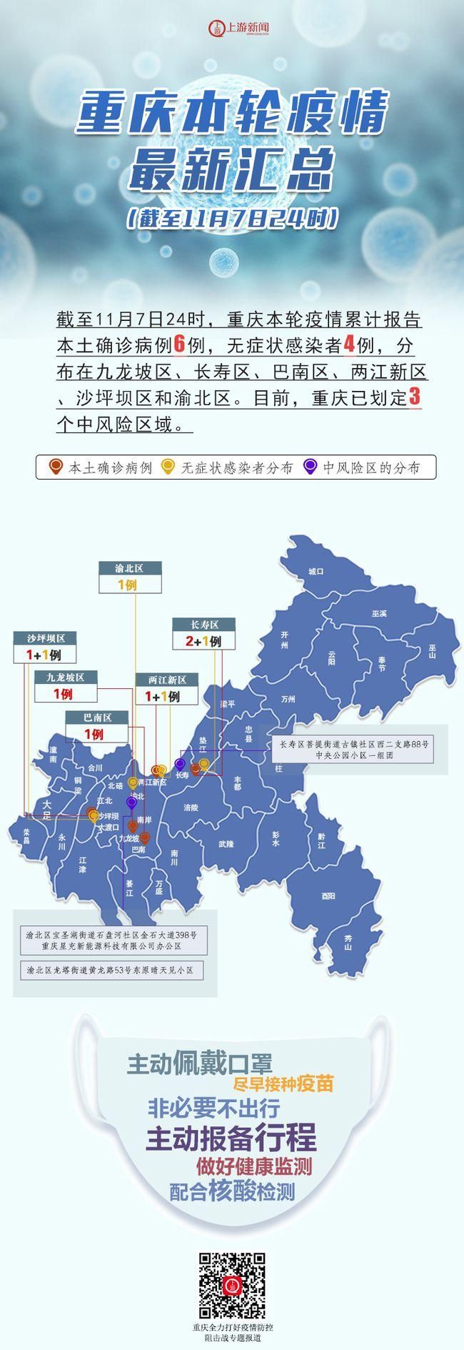 【疫情分布图最新重庆市巫溪县_重庆市巫溪县属于什么区】