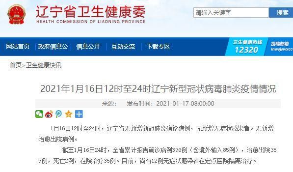 【最新疫情临床辽宁省锦州市义县_锦州义县新增限时路段最新消息】