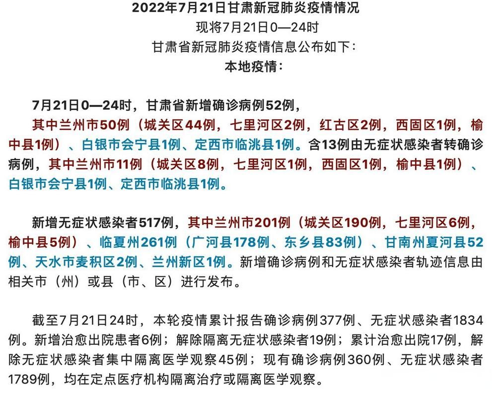 甘肃省酒泉市现有阳性感染者10例/酒泉近期