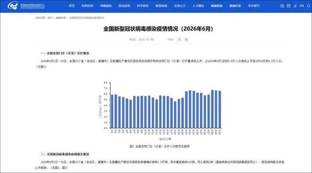 四川成都温江区近6天新增21例本土确诊/2020年成都市温江区新冠肺炎疫情