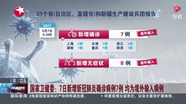 贵州铜仁新增境外输入7例,均在福建厦门湖里区/铜仁要闻