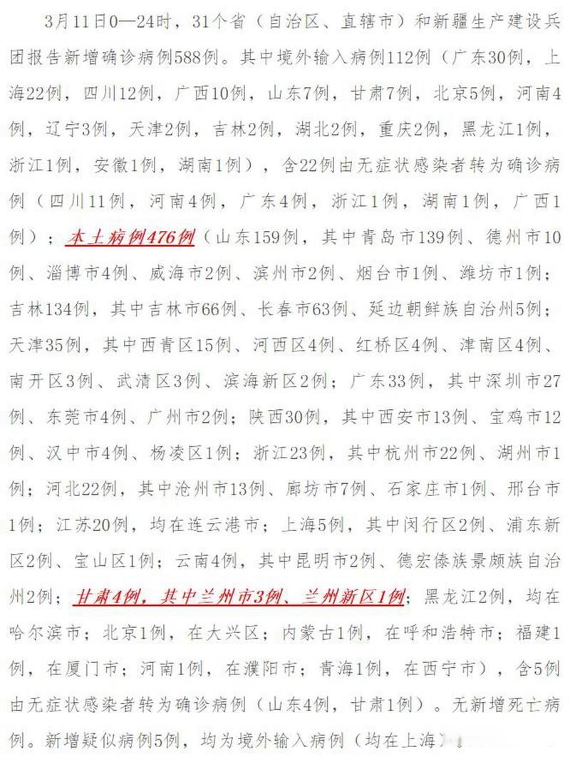 最新疫情兰州新区_兰州新区最新消息