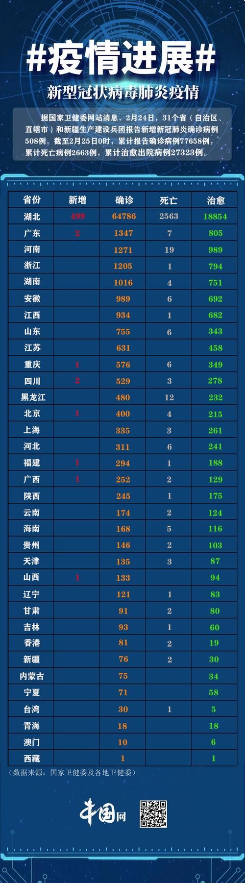 【江西吉安永新县最新疫情关注,江西吉安永新电话区号】