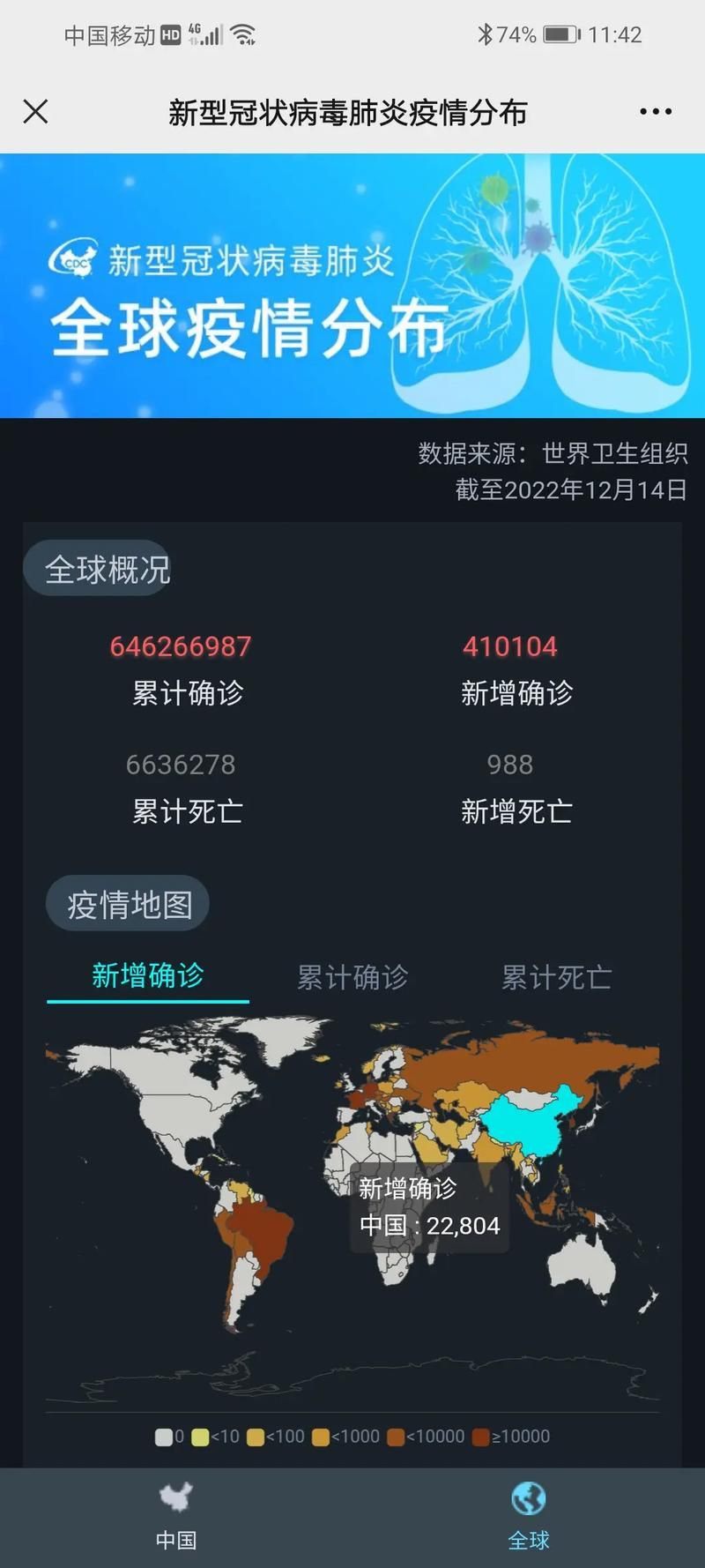 全球新增28例均为境外输入/全球疫情新增死亡病例