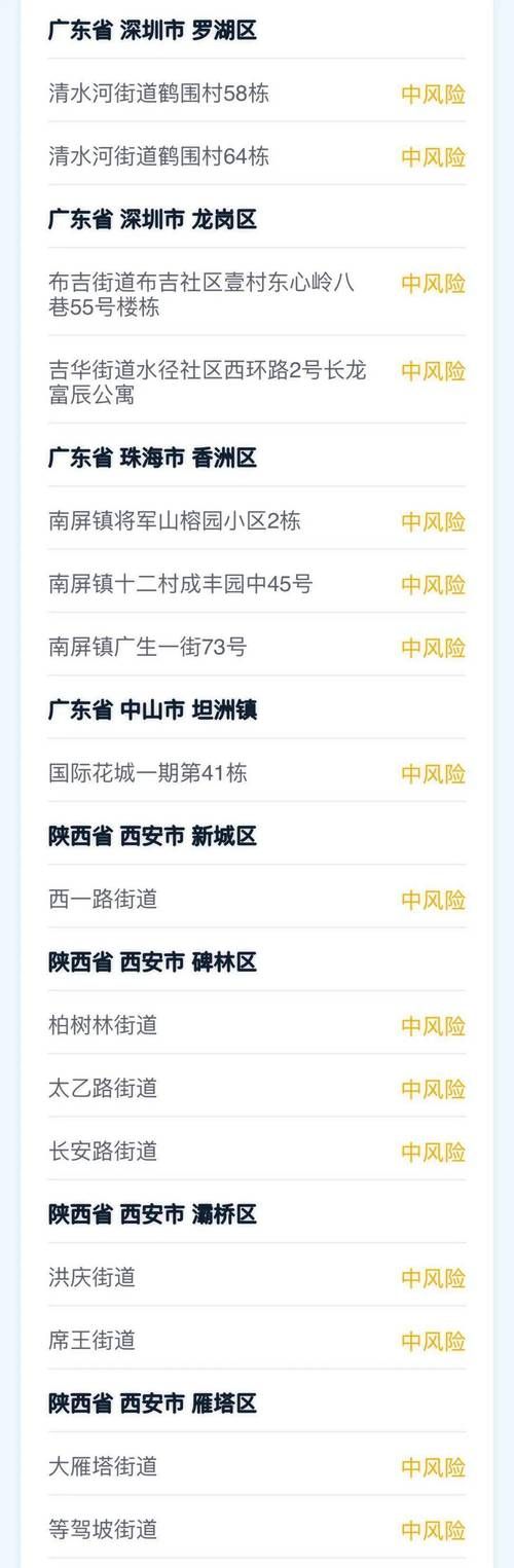 【广西壮族自治区桂林雁山区最新疫情,桂林市雁山区属于哪个县】