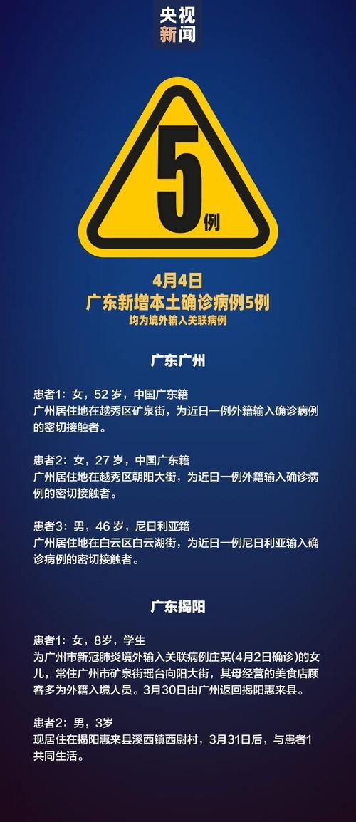 【全球昨日新增5例境外输入_全球昨日新增5例境外输入病例】