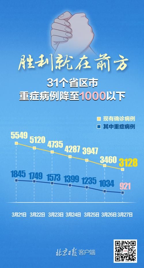 31个省份新增确诊12例均为境外输入(31省份新增境外输入确诊病例)