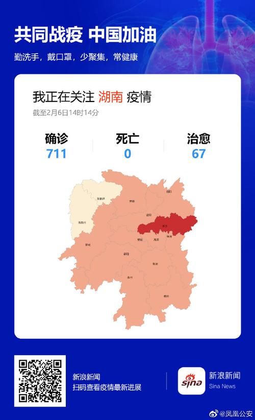 【湖南湘潭湘乡哪里地区有疫情了呢,湖南湘潭湘乡哪里地区有疫情了呢最新消息】