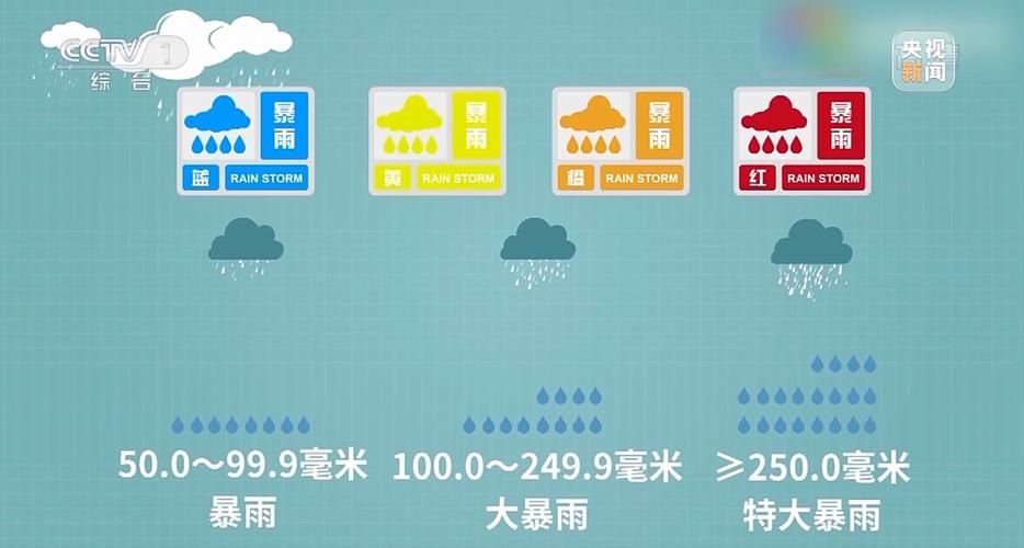 河北省承德市滦平县新增16例无症状感染者及15例无症状/河北承德滦平出现暴雨了吗