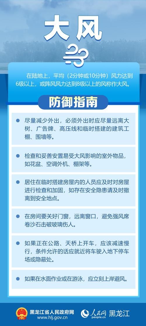 疫情分布图最新黑龙江省双鸭山市岭东区:双鸭山预警