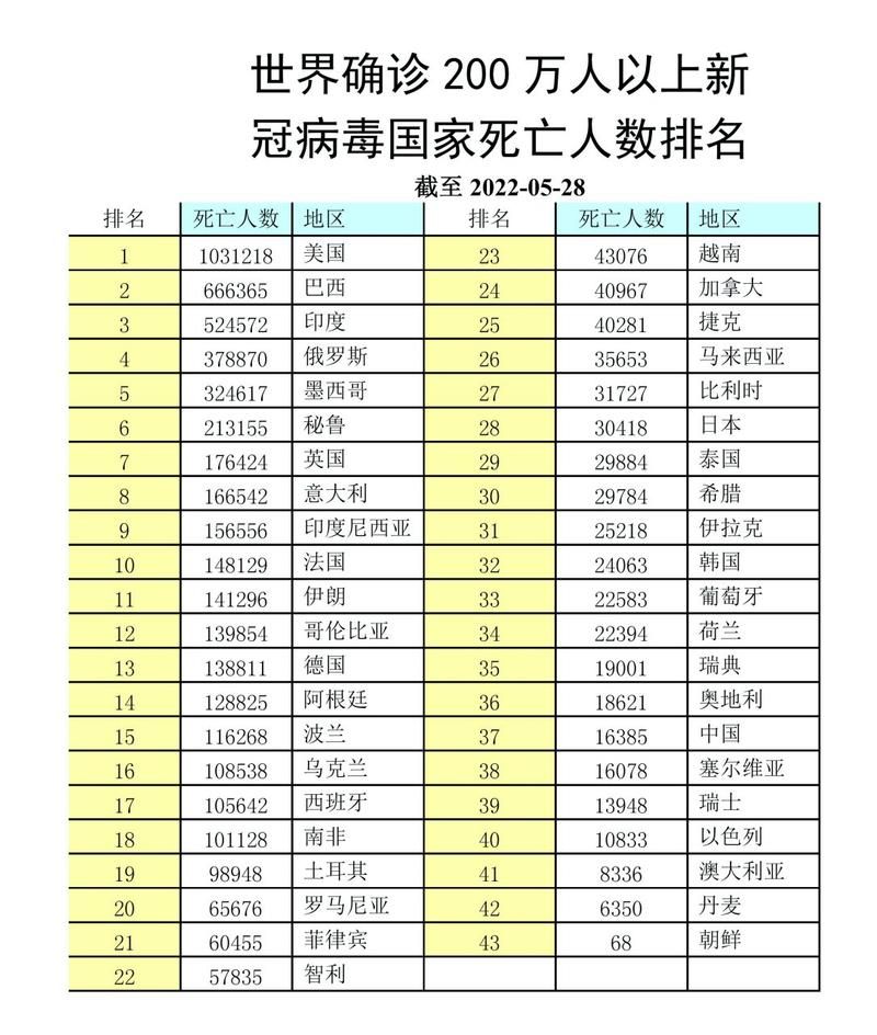 全球新增25例核酸阳性涉8省/全球今日新增确诊病例