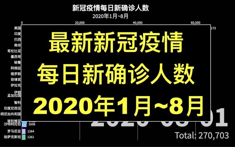 今日疫情多地新增情况_今日疫情通报