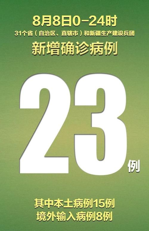31省新增11例境外输入及19例无症状_新增境外输入病例