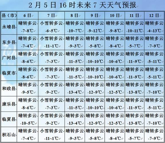 【一张图看懂近5天望花区疫情,望花区天气15天查询百度】