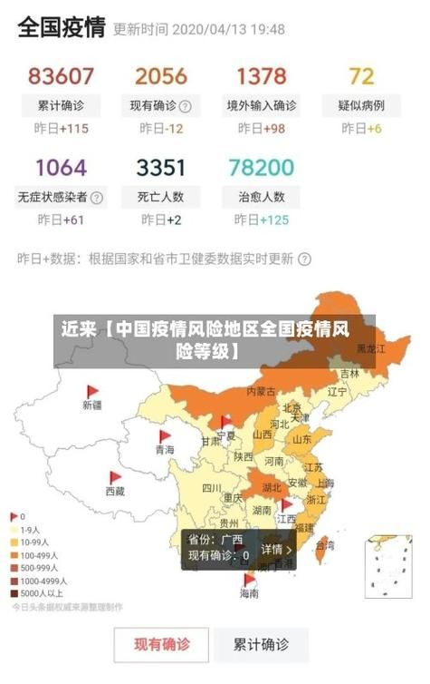 8地疫情存反弹风险/新冠疫情反弹