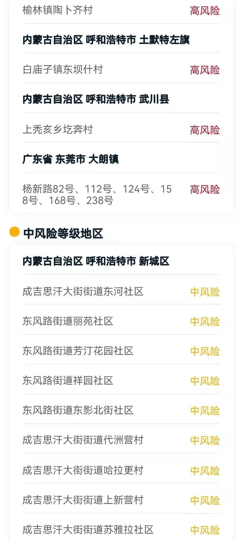 安徽省亳州市蒙城县疫情风险地区划分:2021年11月12日安徽亳州蒙城险情