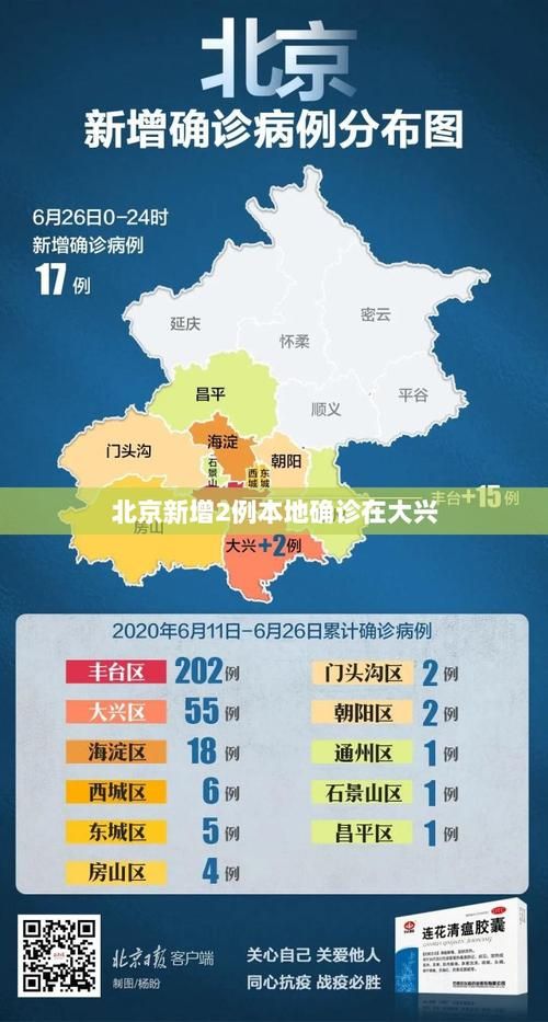多地今冬新增2例本土确诊(31省区市新增确诊92例 本土73例)