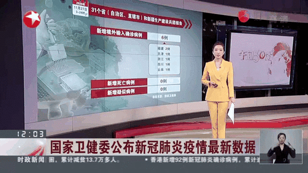 广东揭阳揭东区昨日新增阳性感染者6例/揭阳通告