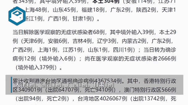 【31个省份新增8例确诊其中本土14例_31省区市新增确诊8例 含本土1例】