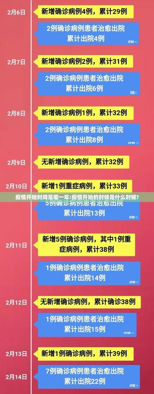 吉林延边朝鲜族自治州汪清县昨日本土确诊疫情数据_吉林延边汪清县发大水了吗