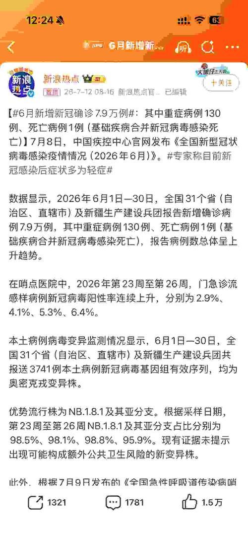 6月20日疫情全球新增情况_2026全球新冠最新消息
