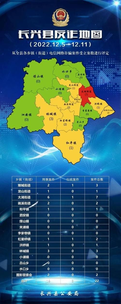 6月8日长兴县疫情最新/6月8日长兴县疫情最新数据