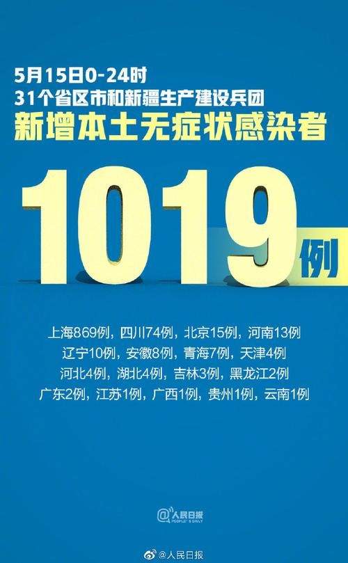 【柳河县新增15例境外输入,涉及陕西省西安市_柳河县最新公告】