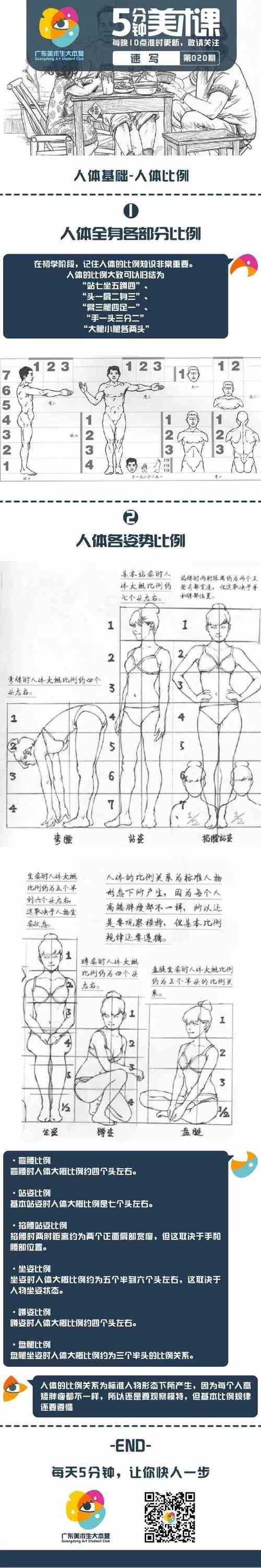 【近4天疫情最新通报金川区_人体结构几何体速写】