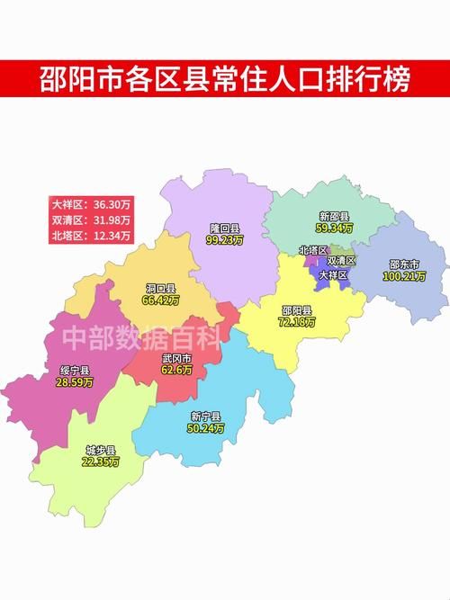 邵阳县疫情地区分布(邵阳市2243650最新消息)