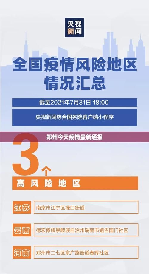 31个省份今日最新疫情数据/今天各省新冠情况