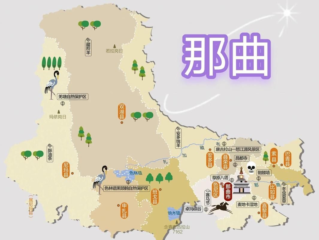 那曲市疫情防控中风险地区/那曲地区区号是多少