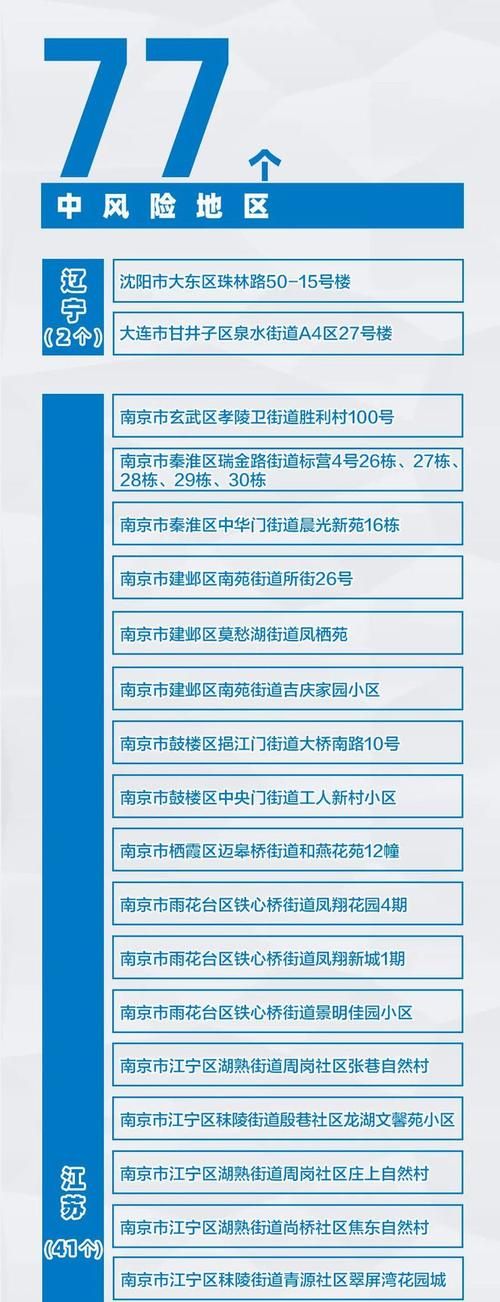 疫情防控中风险地区梁山县_梁山县防疫站电话是多少