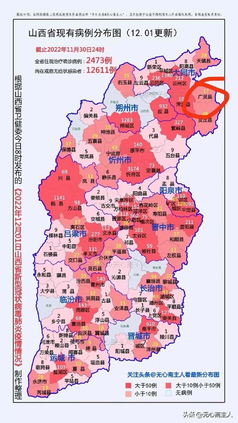 【今日疫情最新通报山西大同广灵县_大同广灵2017年最新消息】