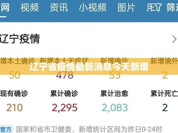 【10地9月28日最新疫情数据_10地9月28日最新疫情数据图】