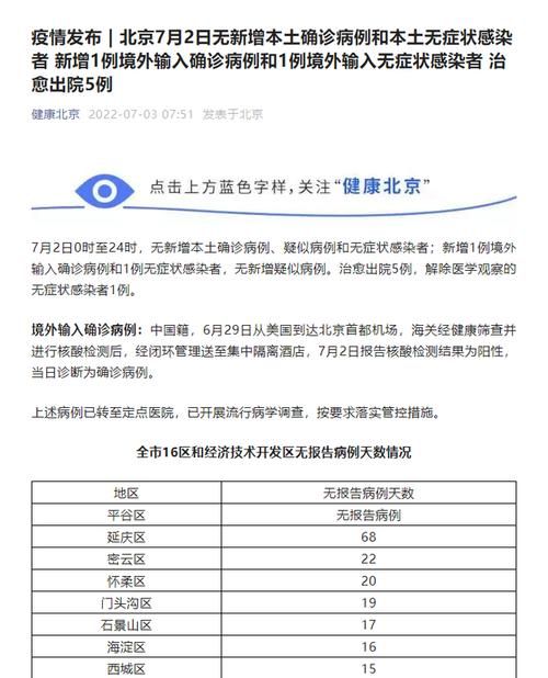  全国新增30例无症状感染者涉17省:全国新增本土2270 8327