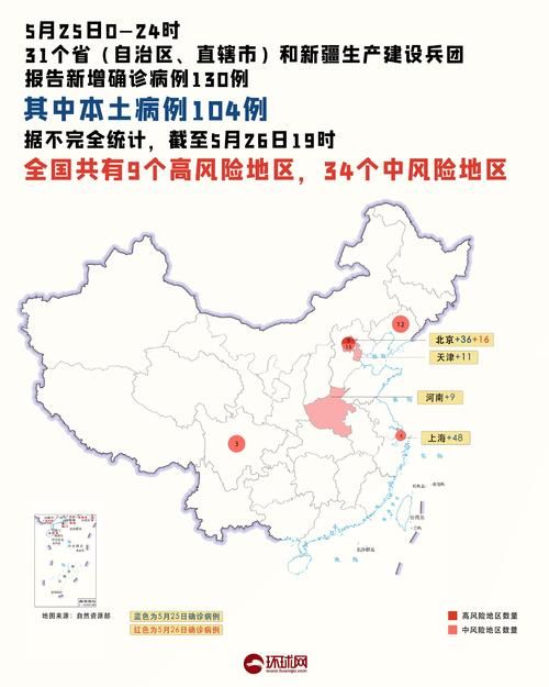 武宣县疫情防控中风险地区/武宣县疫情防控中风险地区查询