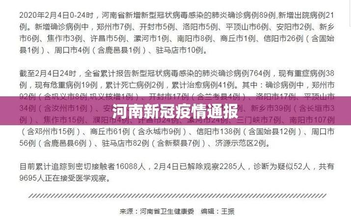 疫情数据河南郑州金水区疫情防控最新文件/郑州金水疾控