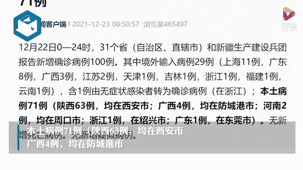 31省新增20例确诊其中本土12例/31省新增确诊22例 其中本土8例