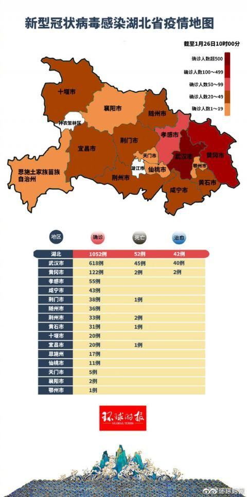 湖北武汉武昌区昨日最新消息疫情(武汉最新消息今天)