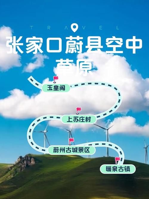 河北张家口蔚县昨日重症疫情数据/河北张家口蔚县房价最新消息