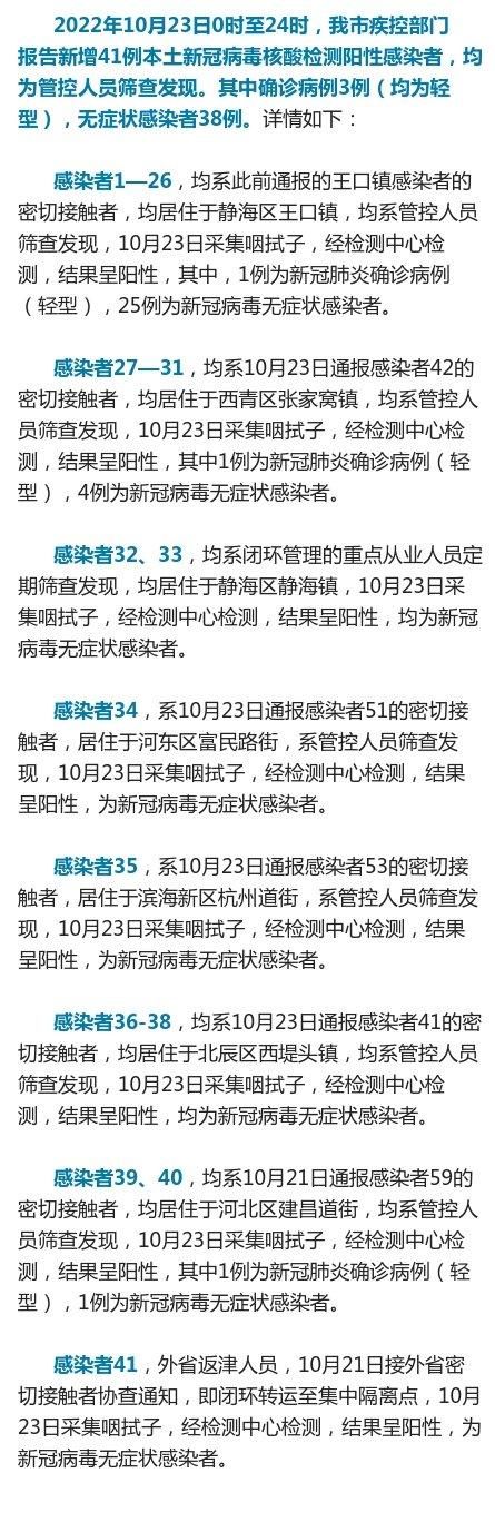 【多地新增23例核酸阳性涉6省_31省新增23 41】