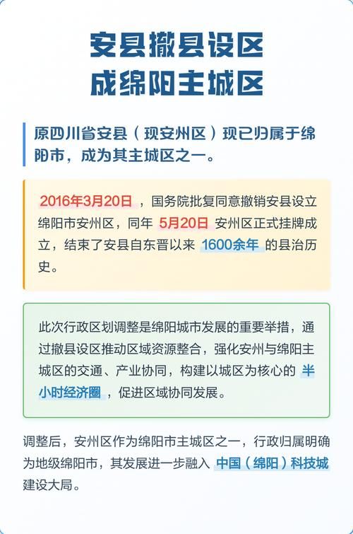 【四川省绵阳市安州区疫情严重吗_绵阳安州区是安县吗】