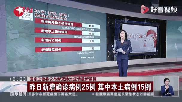 【疫情最新报告湖北十堰新闻_湖北十堰病毒】