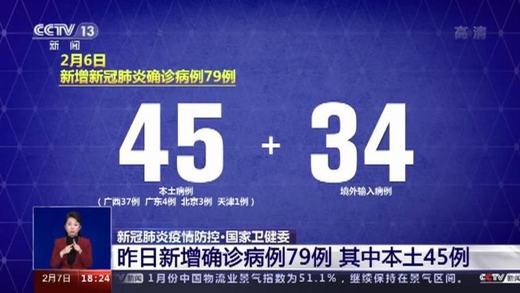 【31省市新增15例本土确诊涉3省市_31省区市新增本土确诊79例】