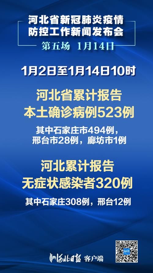 河北区最新疫情关注/河北区最新消息今天