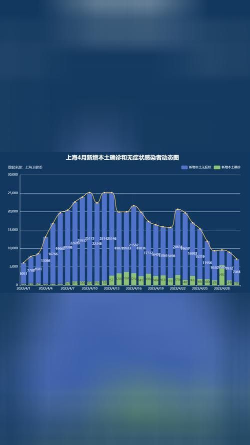 井陉矿区近期新增17例无症状感染者:井陉矿区全景图
