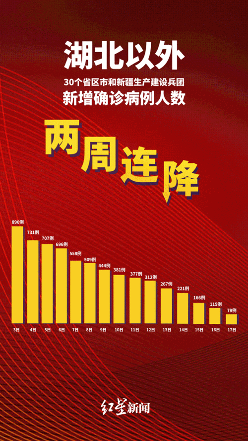 解读疫情最新消息湖北荆门/湖北荆门有疫情吗